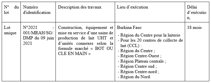 table